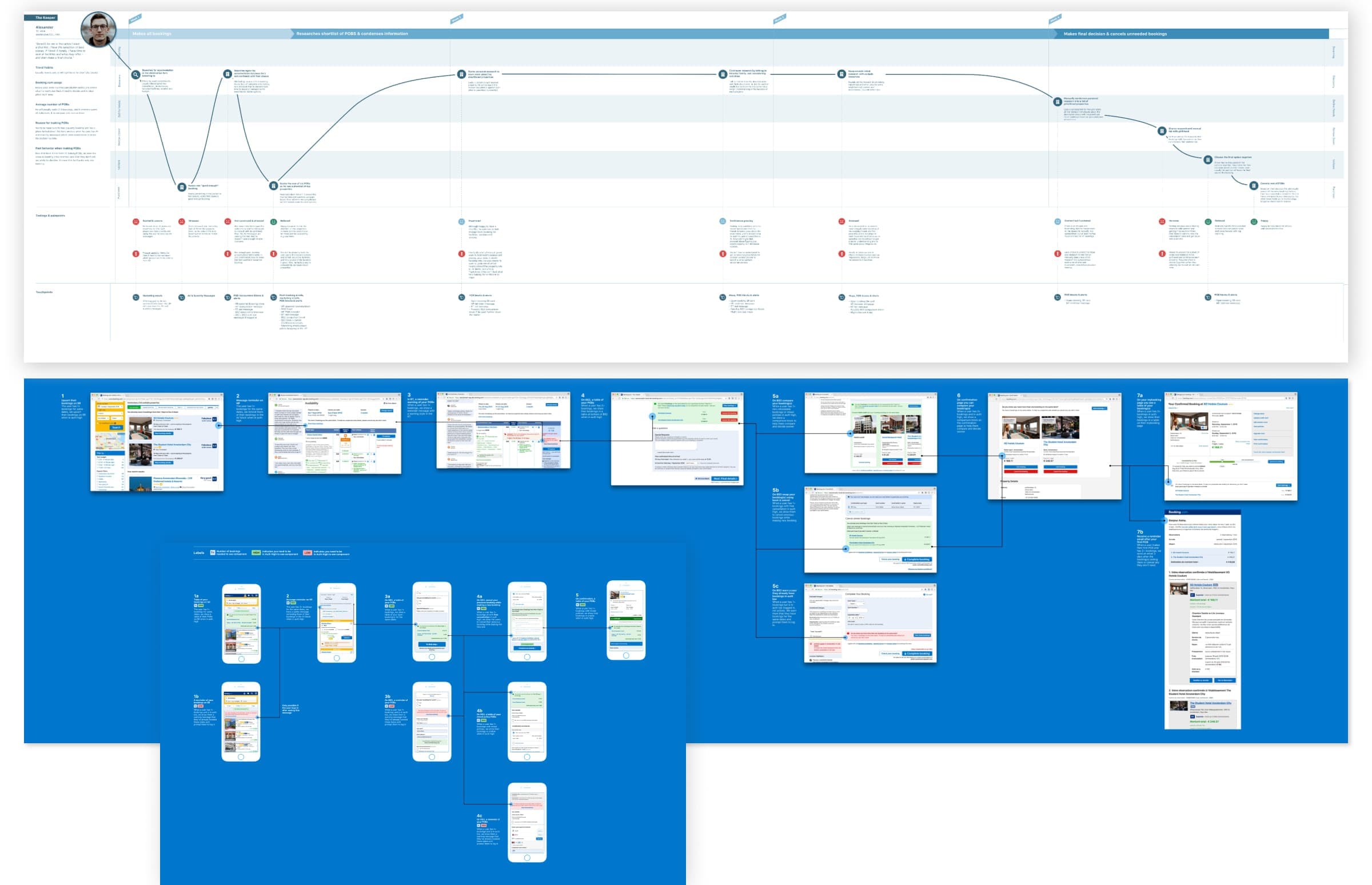 Pinned bookings on search results helping users compare existing reservations against new options