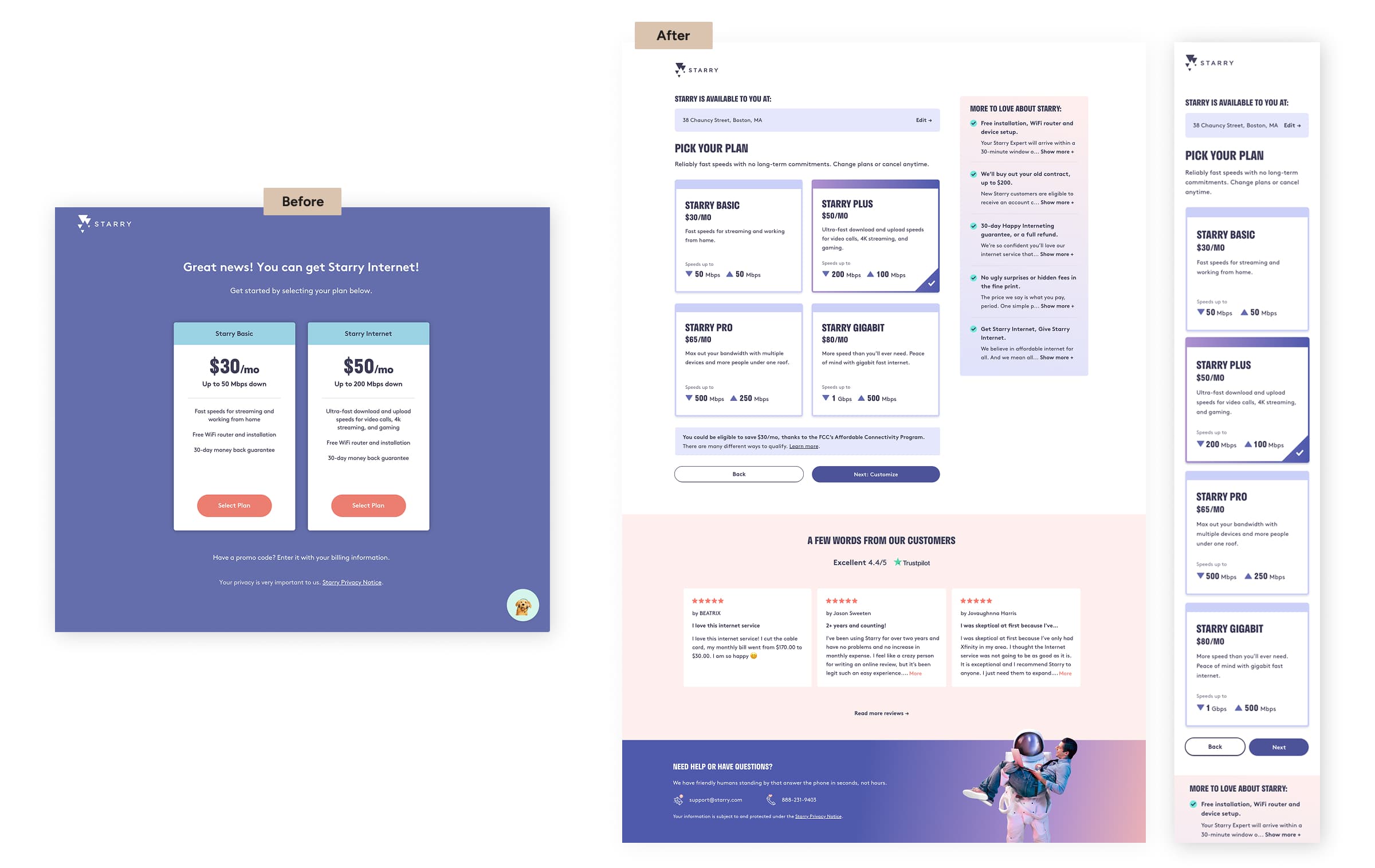 Simplified signup flow showing stages and complexity points